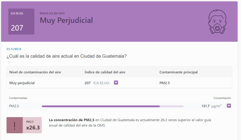 Reportes en diversos sectores de Guatemala