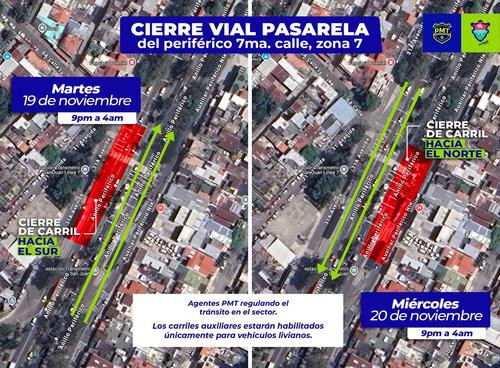 Horarios de cierre