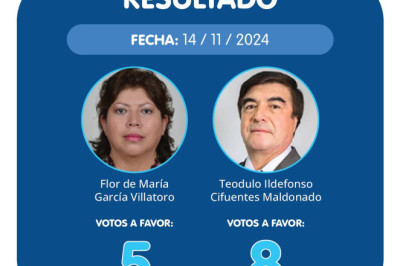 Candidatos para presidencia de la CSJ se retiran