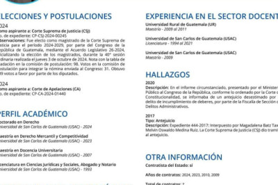 Quién es el nuevo presidente de la CSJ