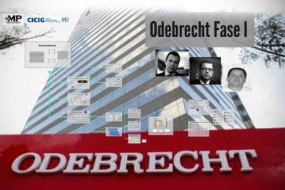 Sala Tercera rompe silencio tras meses de parálisis y fija audiencia clave en caso Odebrecht